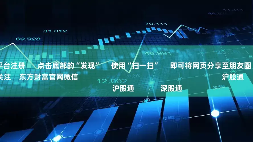 在线配资平台注册      点击底部的“发现”     使用“扫一扫”     即可将网页分享至朋友圈                            扫描二维码关注    东方财富官网微信                                                                        沪股通             深股通
