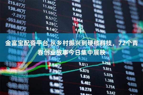 金富宝配资平台 从乡村振兴到硬核科技，72个青春创业故事今日集中展映